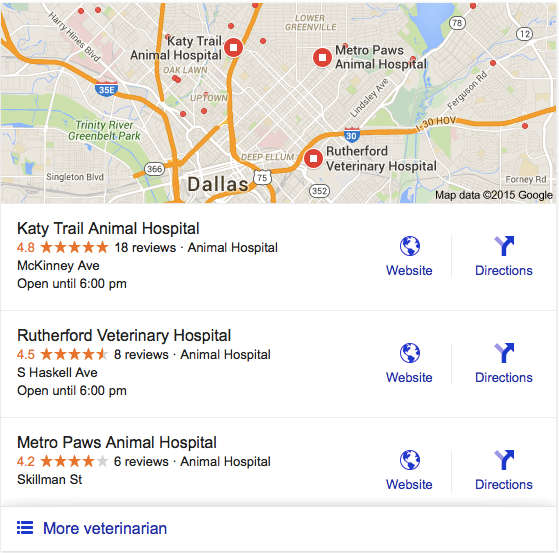 Local Search as SEO Trends