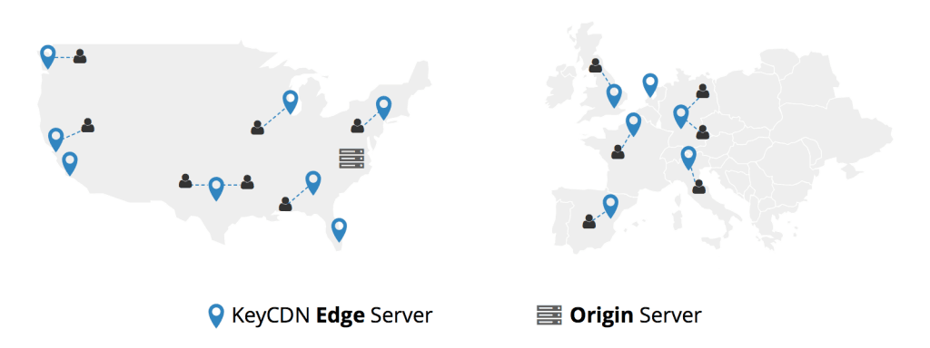 cdn in hybrid cloud