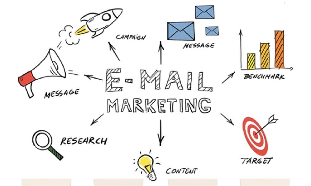 Email Marketing