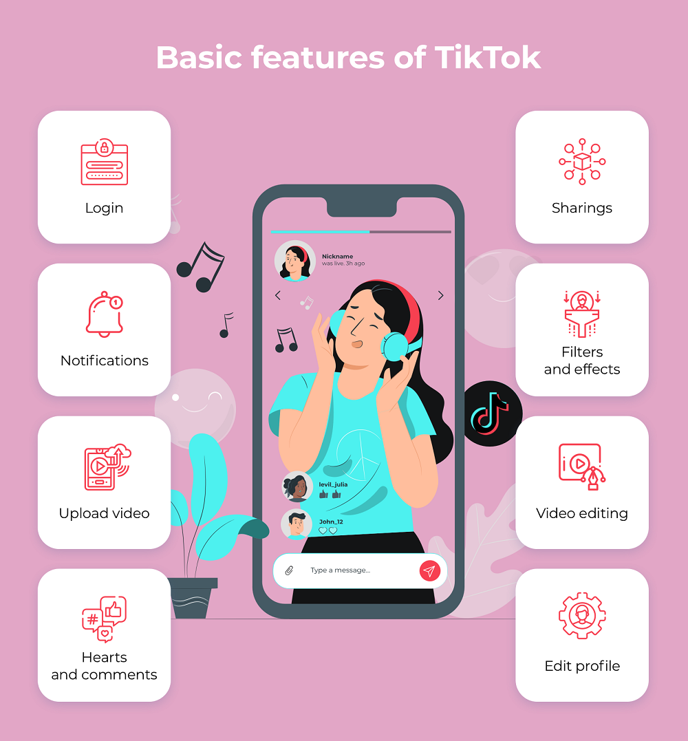 Basic features of TikTok