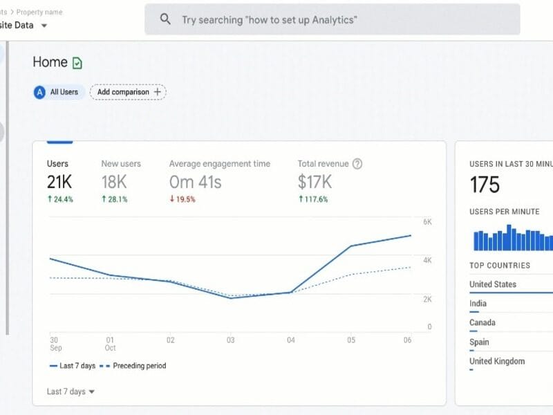 Campaign Management Tools for SEO: Optimize Your Digital Strategy for Success